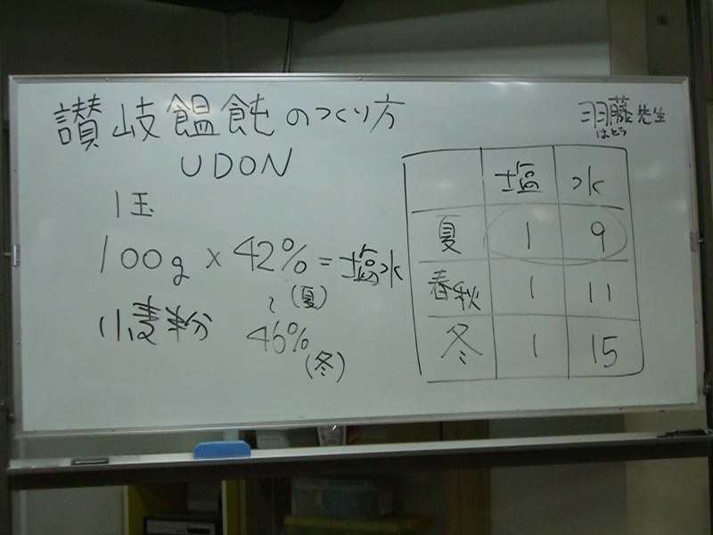 CIMG6522