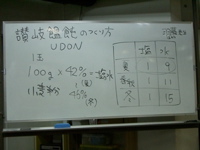 CIMG6522